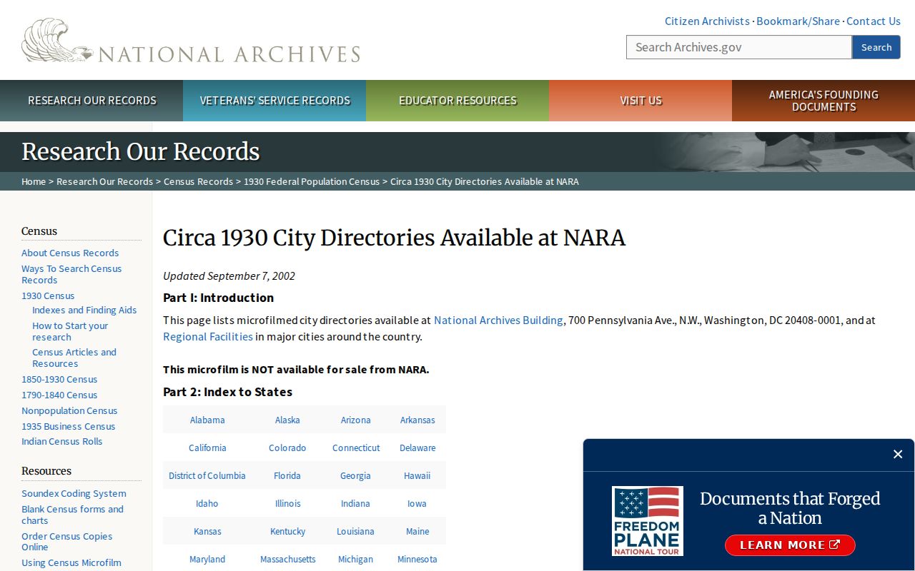 NARA table showing Orange County regional city directory coverage that includes Cypress